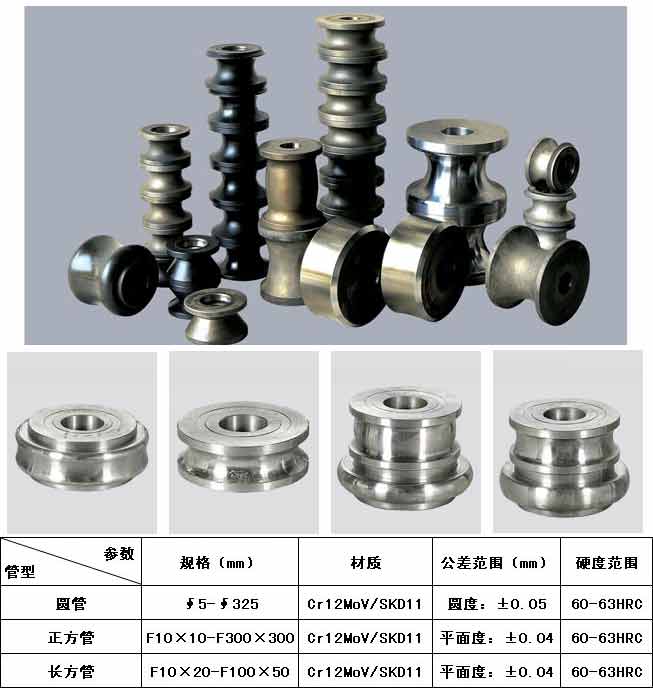 焊管模具 中牌機械專業制造<a href='http://www.healthinsuance.org/shanghai_pro/' target='_blank' title='上海制管機' ><strong>上海制管機</strong></a>,不銹鋼上海制管機,流體管上海制管機,焊管機械,焊管設備,焊管機組整廠設備應用方案提供商